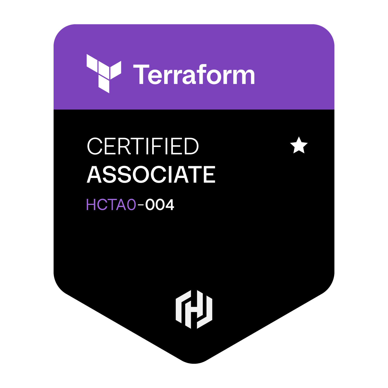 HashiCorp Certified: Terraform Associate 004